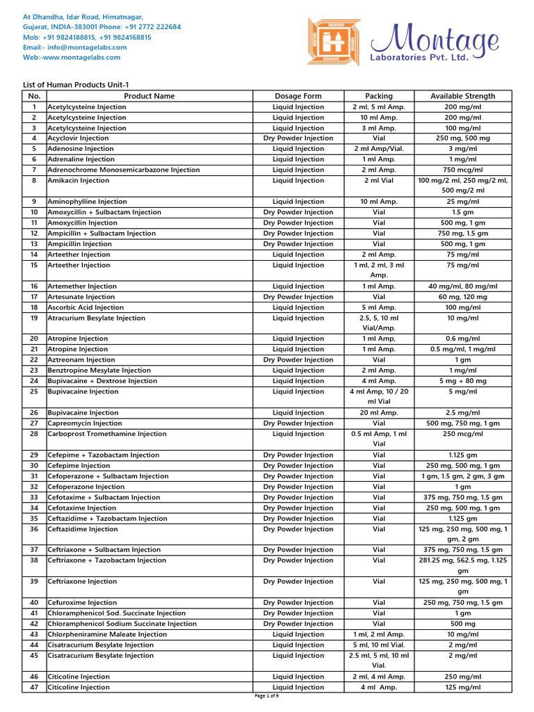 Comprehensive List of Injection Products | PDF | Andrology | Functional ...
