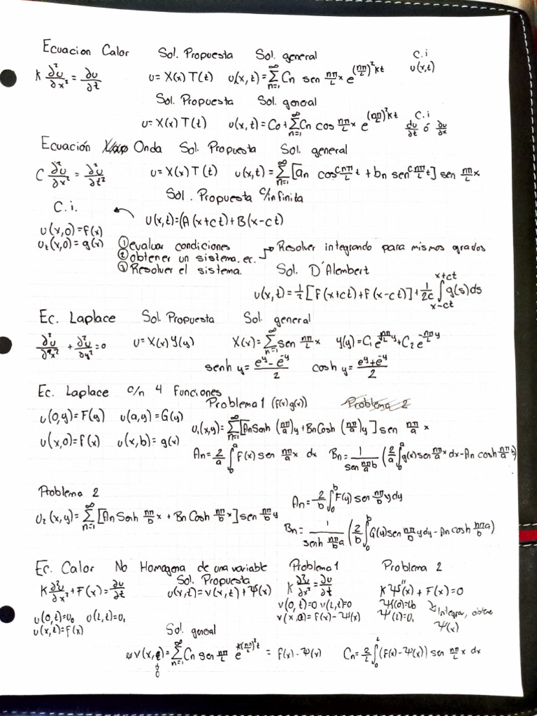 Formulario Mates Superiores | PDF