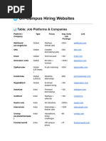 Tata Data Visualization Internship Guide | PDF | Online And Offline ...