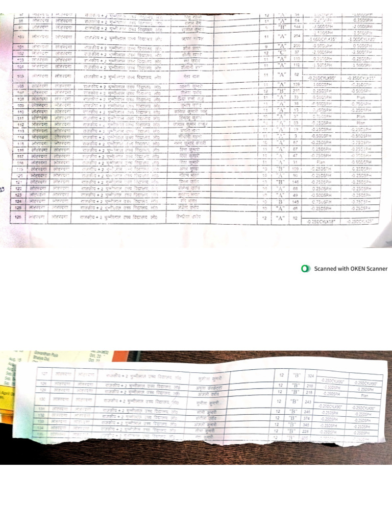 Chasma | PDF
