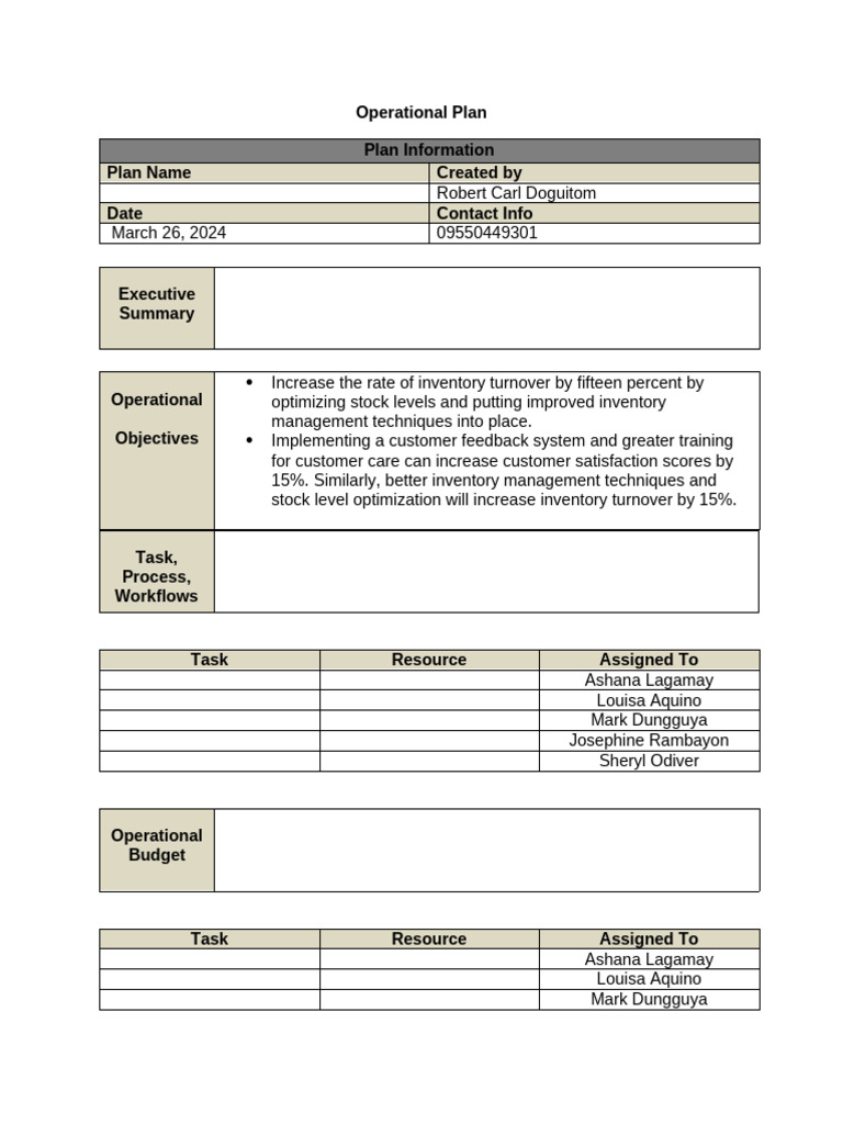 Operational Plan for Inventory Management | PDF