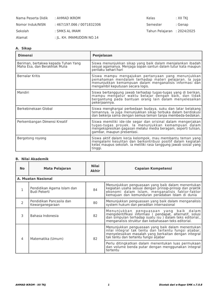 Rapor Ahmad Ikrom - Xii TKJ | PDF