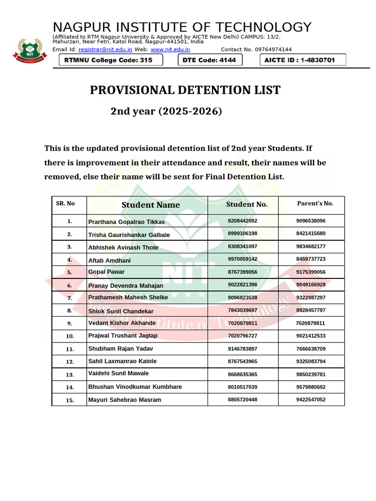 Provisional Detention List 2025-2026 | PDF | Chess Theory | Chess