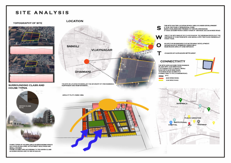 Site Analysis Compressed | PDF