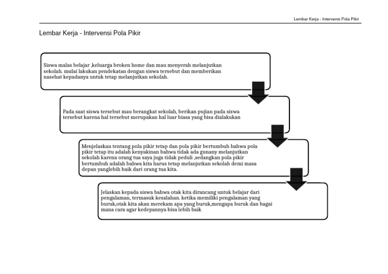 Lembar Kerja IPP | PDF