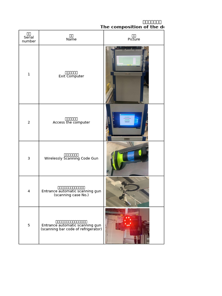 检测线硬件介绍Introduction of detection line hardware | PDF | Power Supply ...