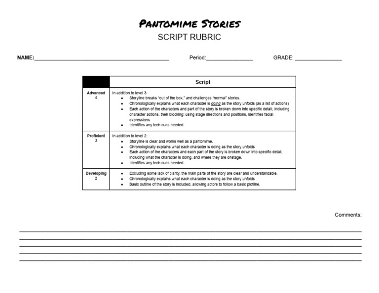 Pantomime Script Rubric | PDF