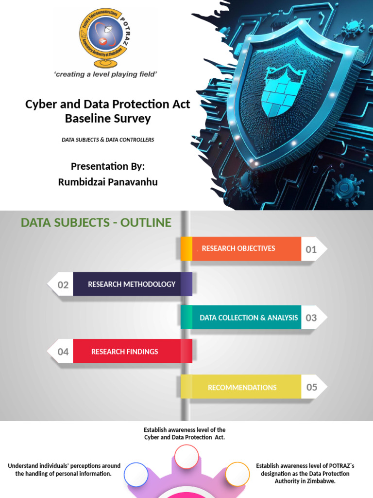Cyber & Data Protection Research Presentation - Masvingo & Mutare ...