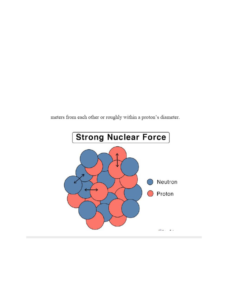 Understanding the Four Fundamental Forces | PDF | Force | Electric Charge
