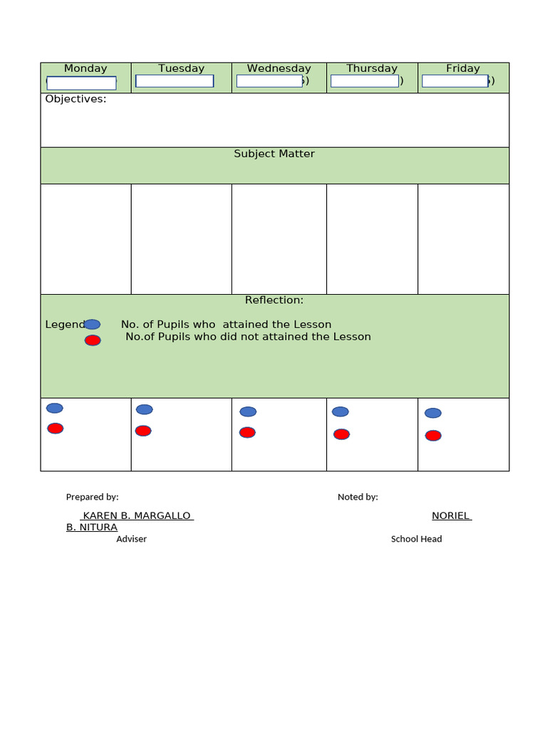 Weekly Lesson Objectives Report | PDF