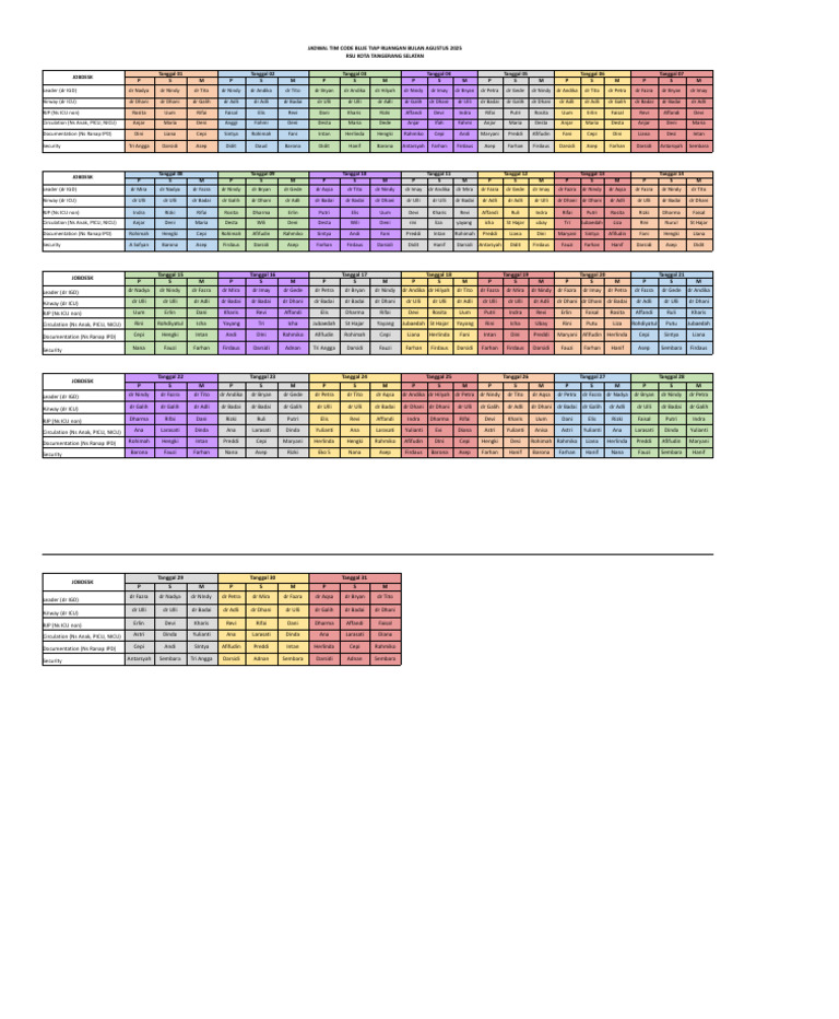 Jadwal Tim Codeblue AGUSTUS | PDF