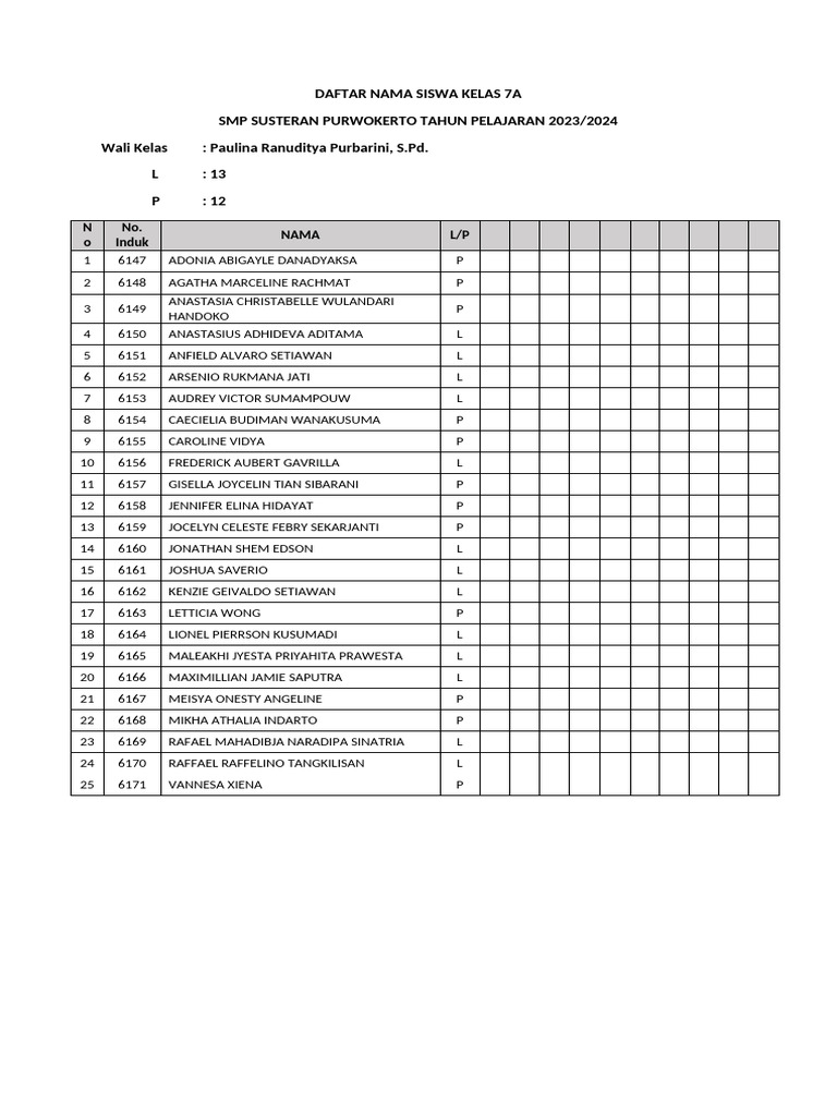 Form Nilai Uprak Seni Rupa | PDF
