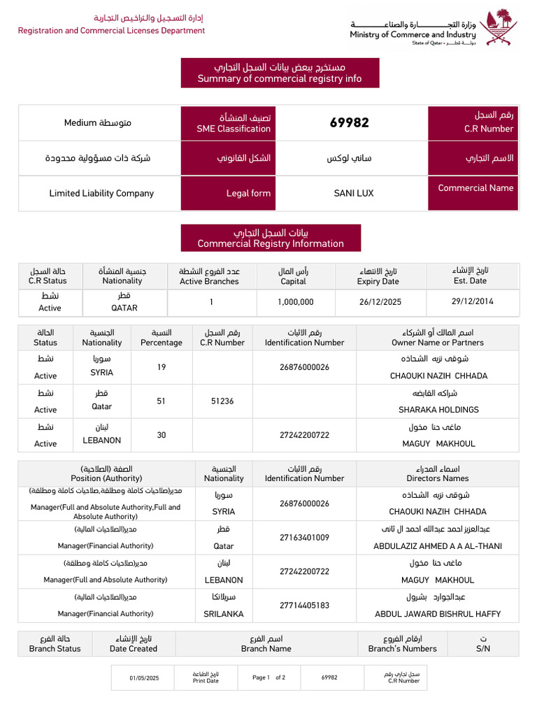 Lebanon Commercial Registry Summary | PDF