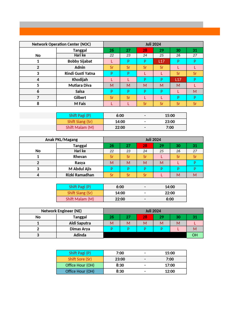 NOC Shift Schedule July-August 2024 | PDF | Networks