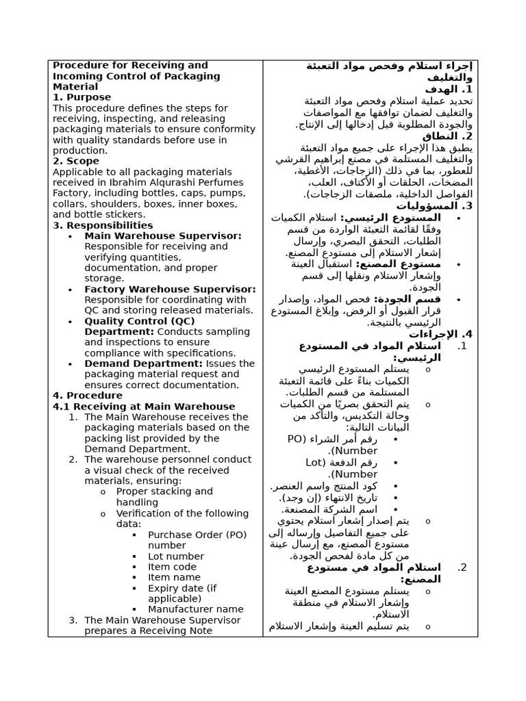 Procedure For Receiving and Incoming Control of Packaging Material | PDF
