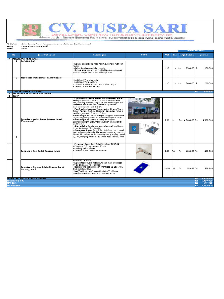 Ramp dan Fasilitas Difabel Jambi | PDF