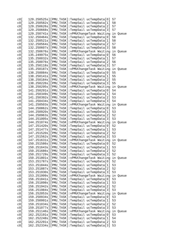 TempSail Data Log Analysis | PDF | Computer Hardware | Computer Science
