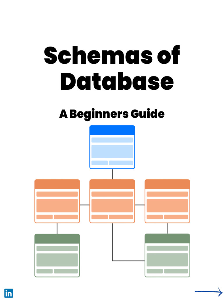 Beginner's Guide to Database Schemas | PDF