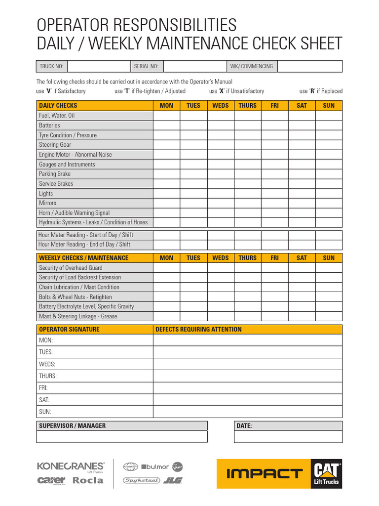 Daily WeeklyMaintenance Check Sheet 1 | PDF