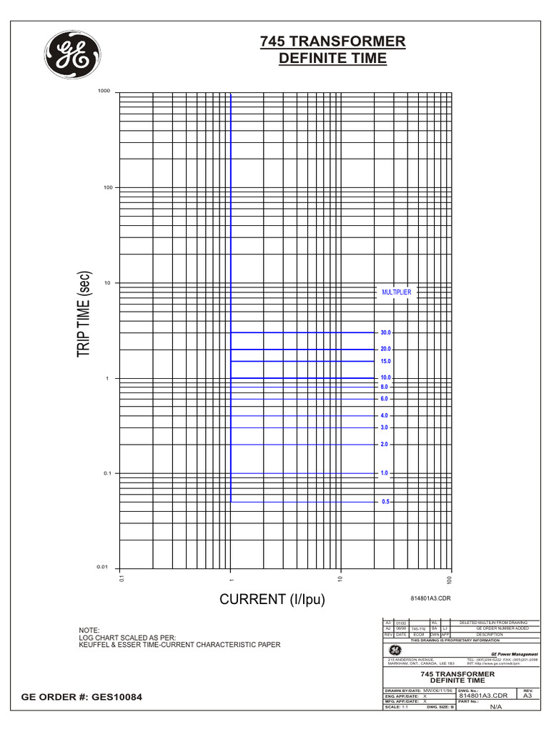 745 Transformer Definite Time: CURRENT (I/Ipu) | PDF
