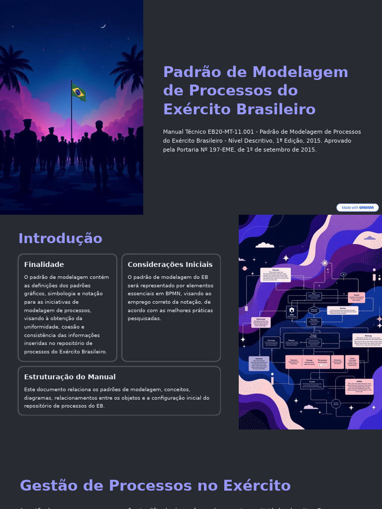 Padrão de Modelagem de Processos EB | PDF | Business