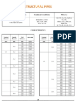 Structural Pipes