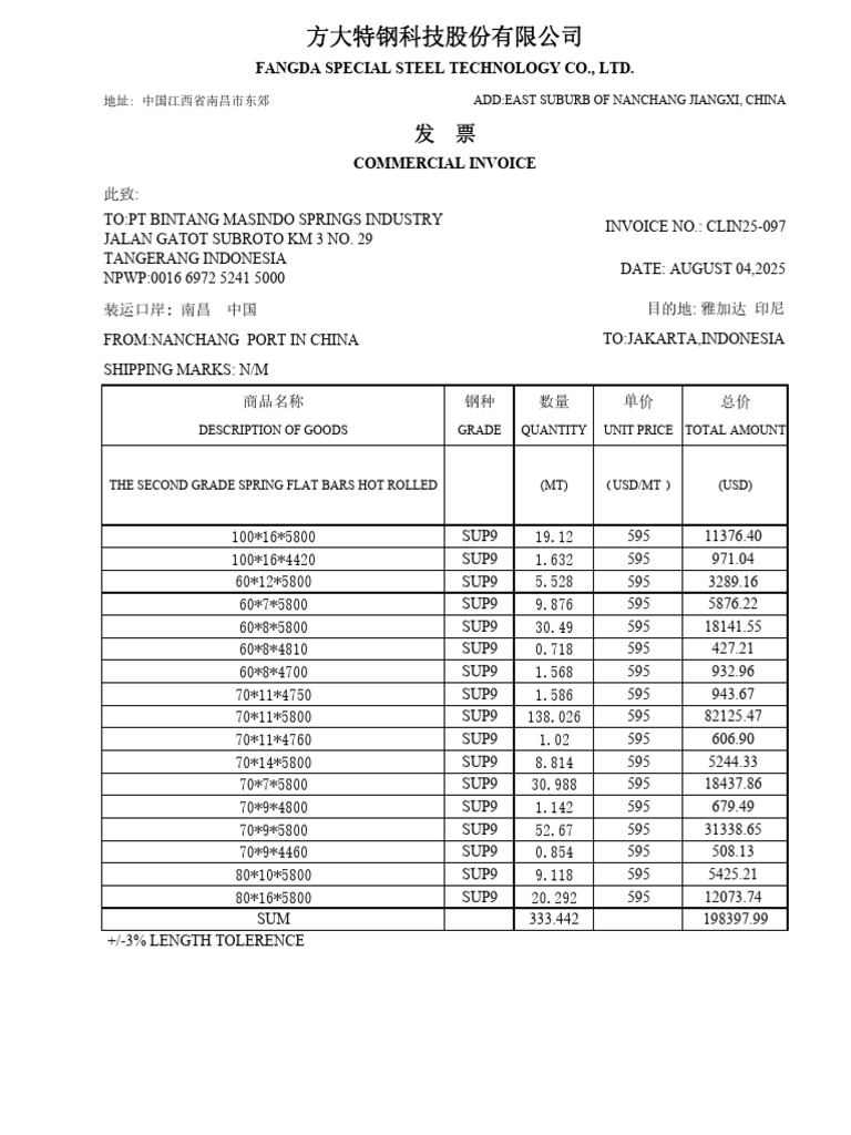Commercial Invoice FD Hjs 2504 | PDF