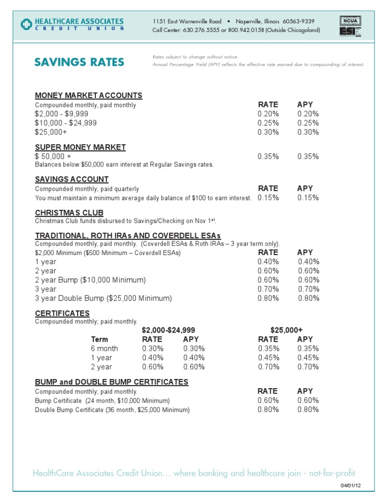 Current Rates Savings | PDF