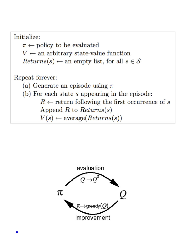 Monte Carlo Methods in Reinforcement Learning | PDF | Theoretical ...