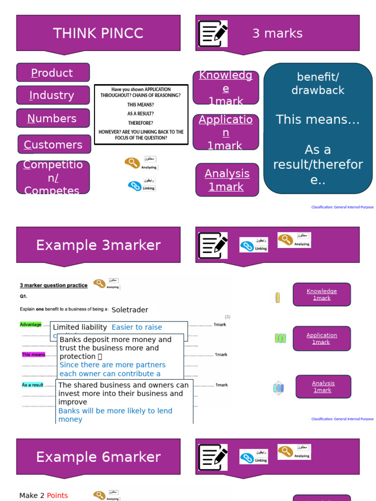 Understanding PINCC Business Analysis | PDF | Banks | Corporations