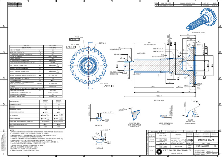 CM Drive Shaft Spline Specifications | PDF | Gear | Helix