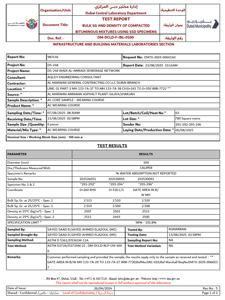 Bituminous Mixtures Test Report | PDF | Density