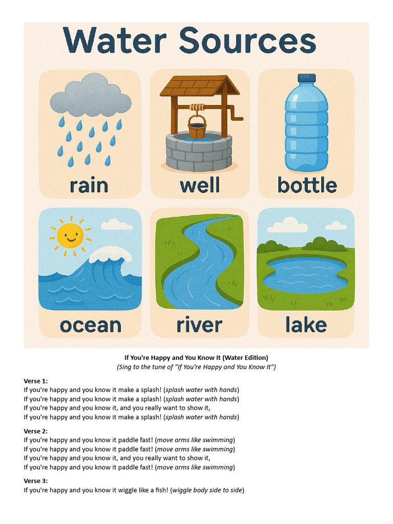 Grade R Water-Themed Songs | PDF