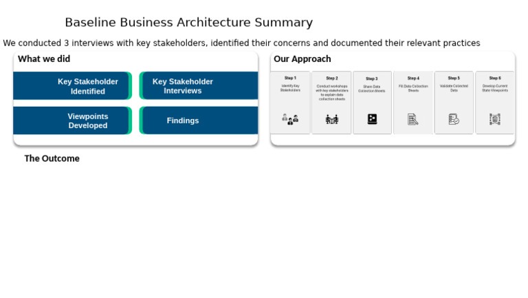 Baseline Business Architecture Summary | PDF