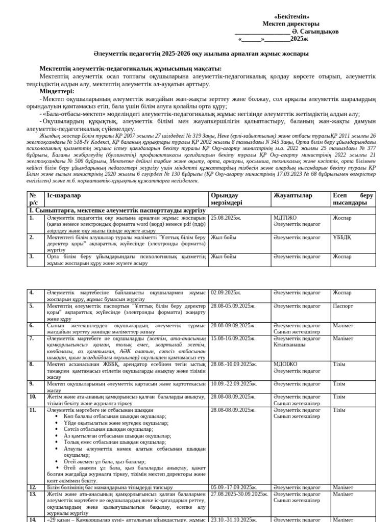 Шлюханың хардкор порносы