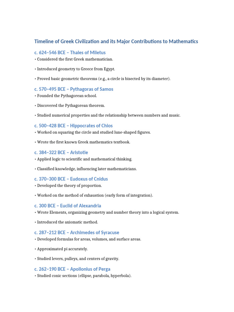 Greek Mathematics Contributions Timeline | PDF