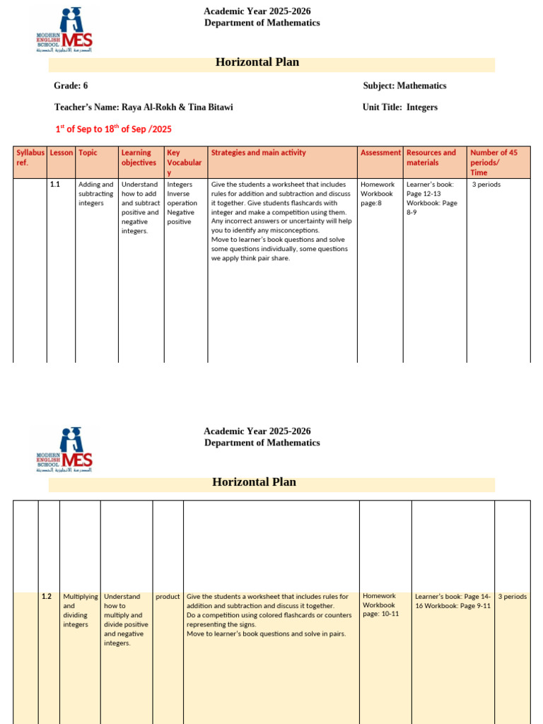 6th Grade Math Curriculum Plan 2025-2026 | PDF | Learning | Multiplication