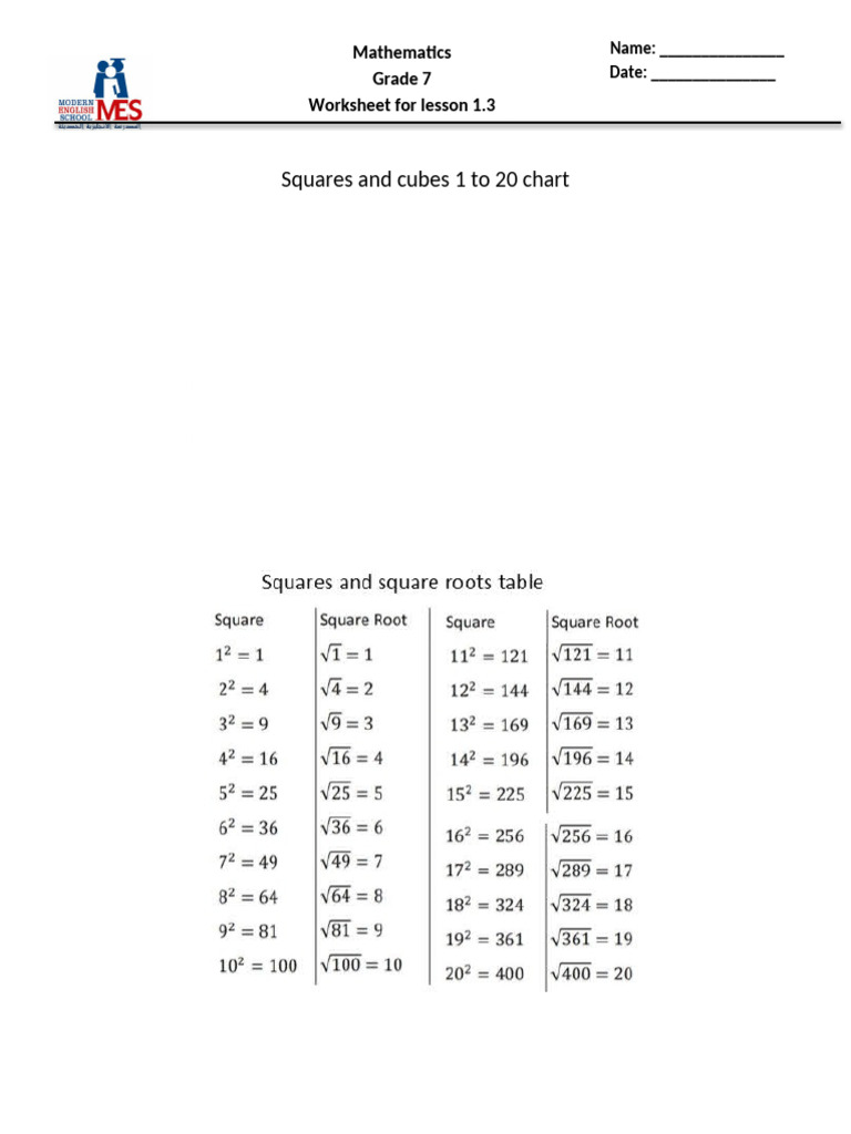 Square and Cube Roots Worksheet Grade 7 | PDF