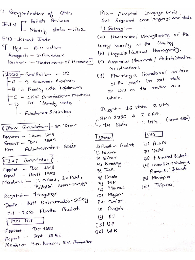 Unit 4 MP POLITY | PDF