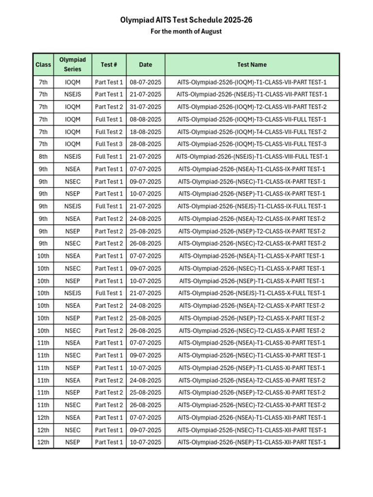 NSEJS Age Criteria for 2026 | PDF