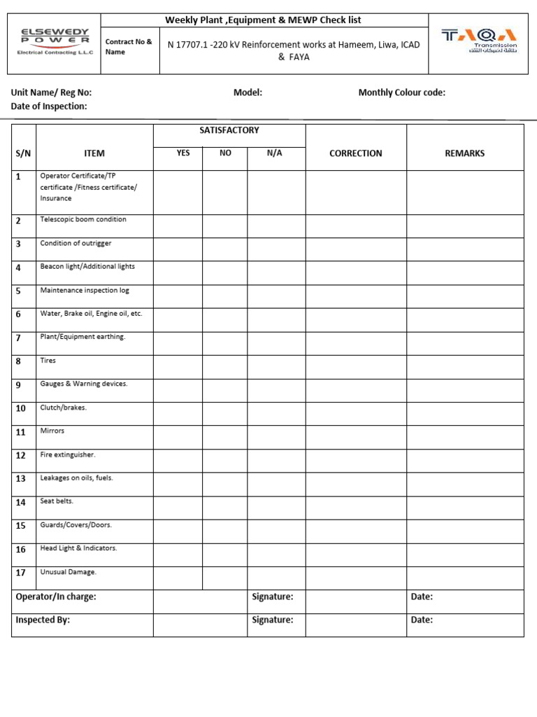 Weekly Plant Inspection Checklist | PDF