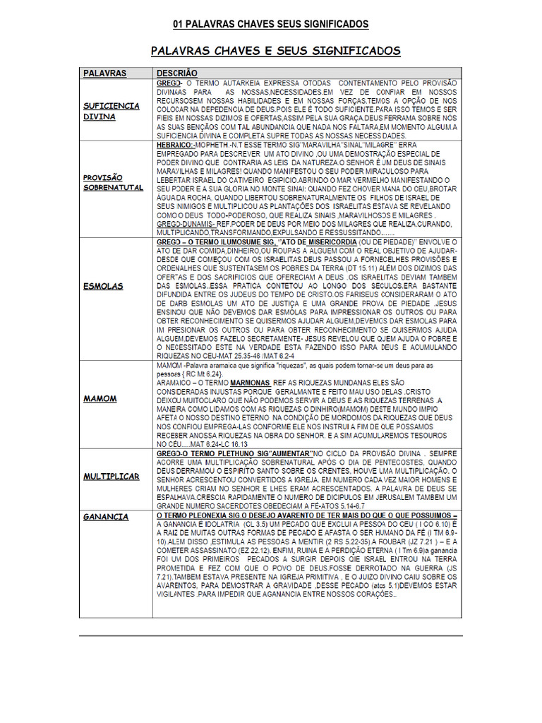 01 Palavras Chaves Seus Significados | PDF