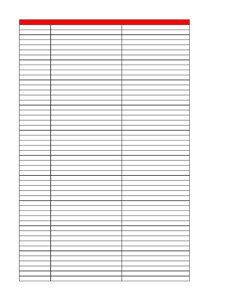 Student List by Class and Grade | PDF