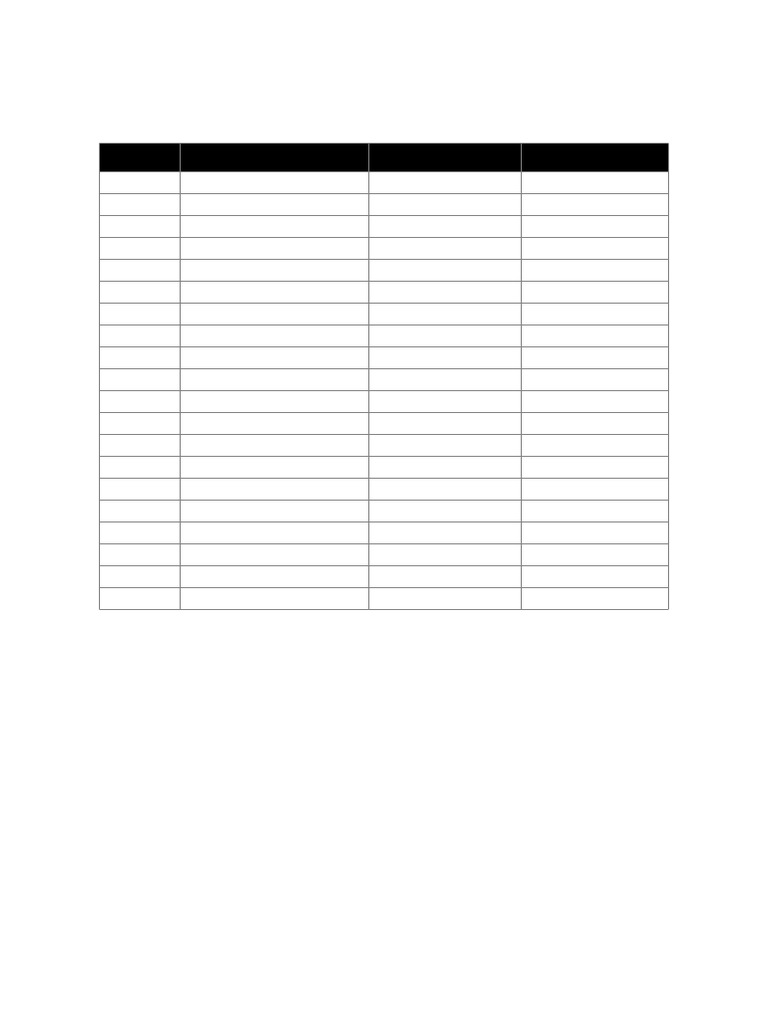Advanced Vocab Set1 | PDF