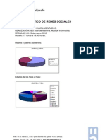 Evaluación Redes Sociales