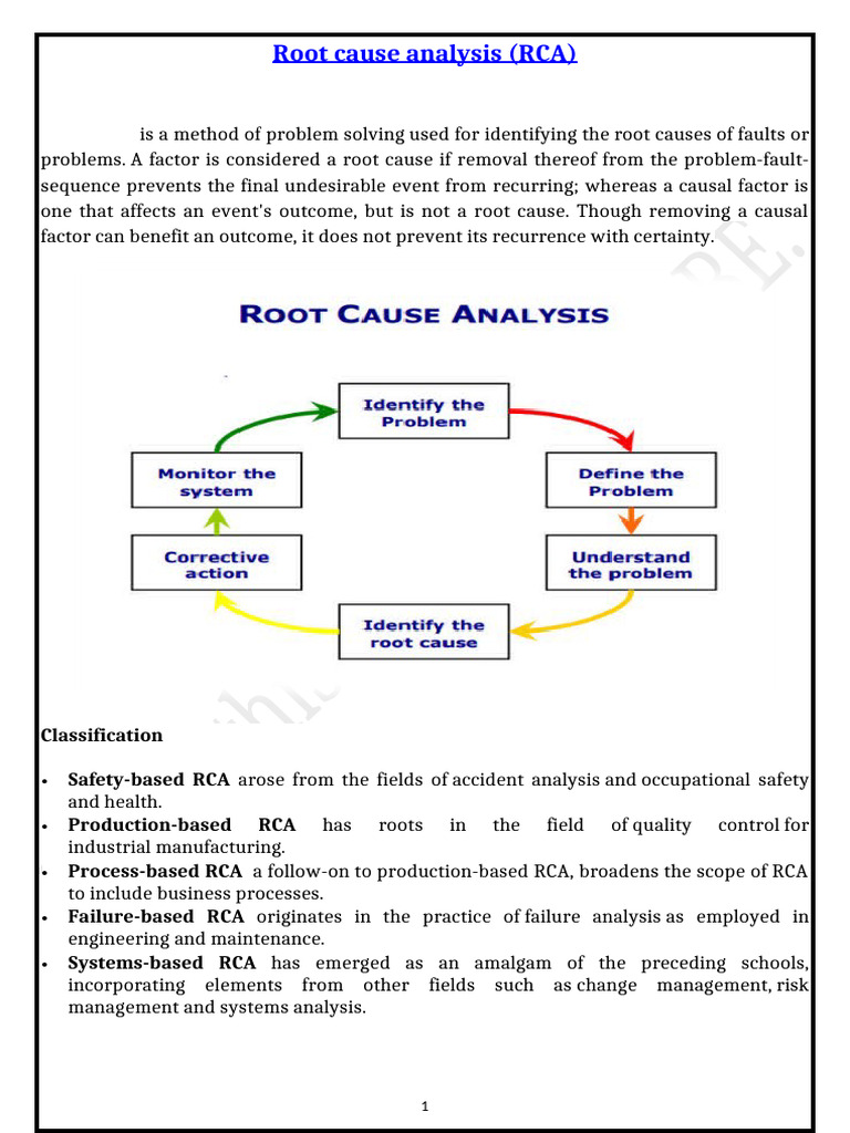 Understanding Root Cause Analysis Methods | PDF