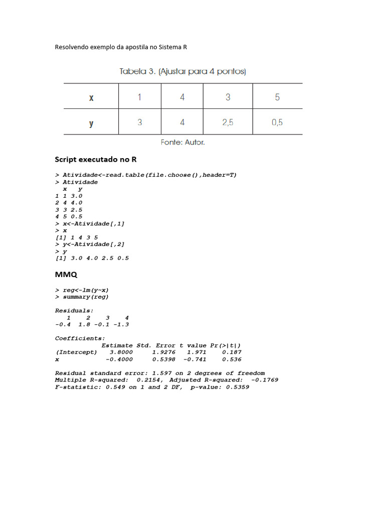 Análise de Regressão Linear no R | PDF
