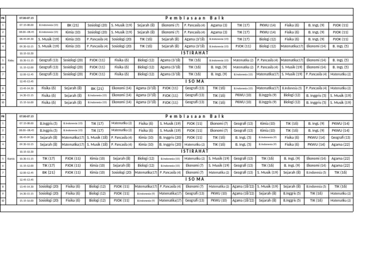 Roster Sementara 1 | PDF