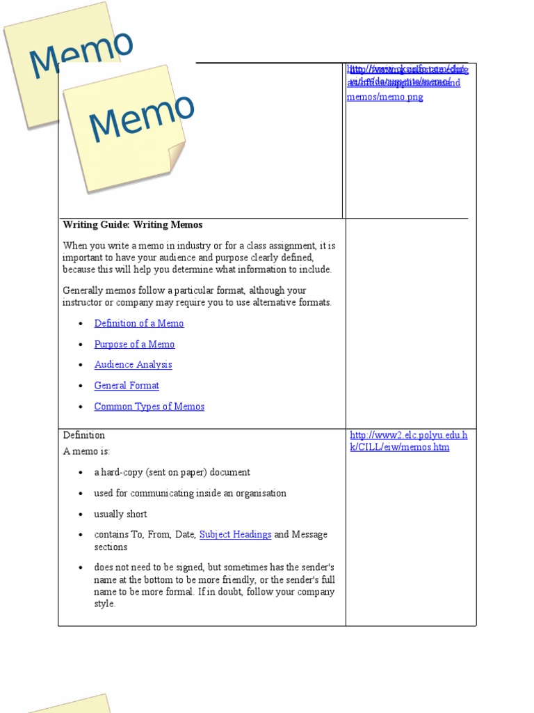 Guide to Writing Effective Memos Definition, Purpose, Format and