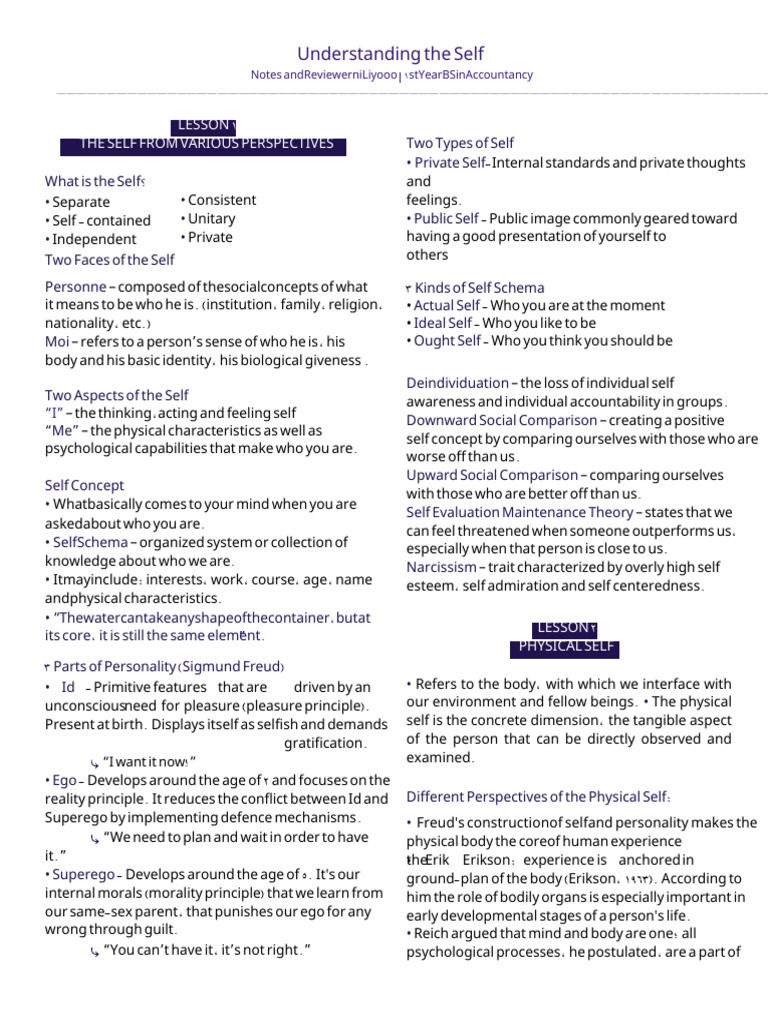 Exploring Self-Concept and Identity | PDF | Self Esteem | Self Concept